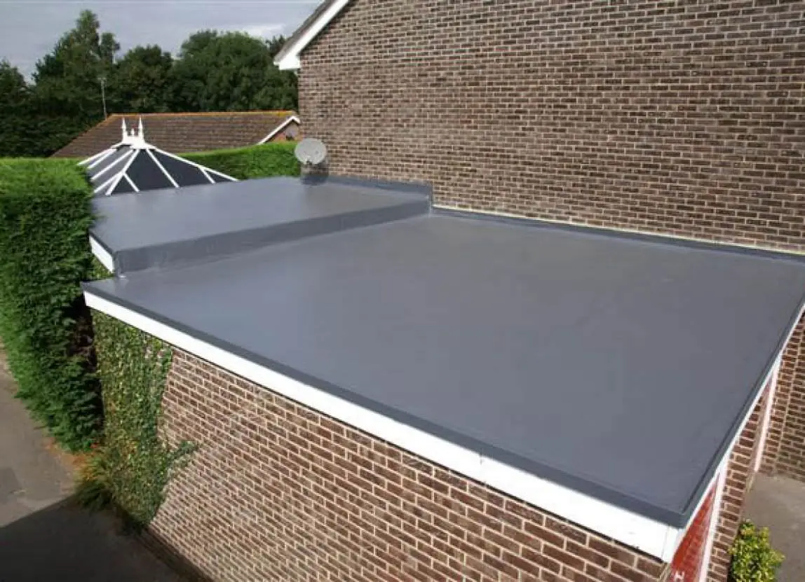flat-roofling